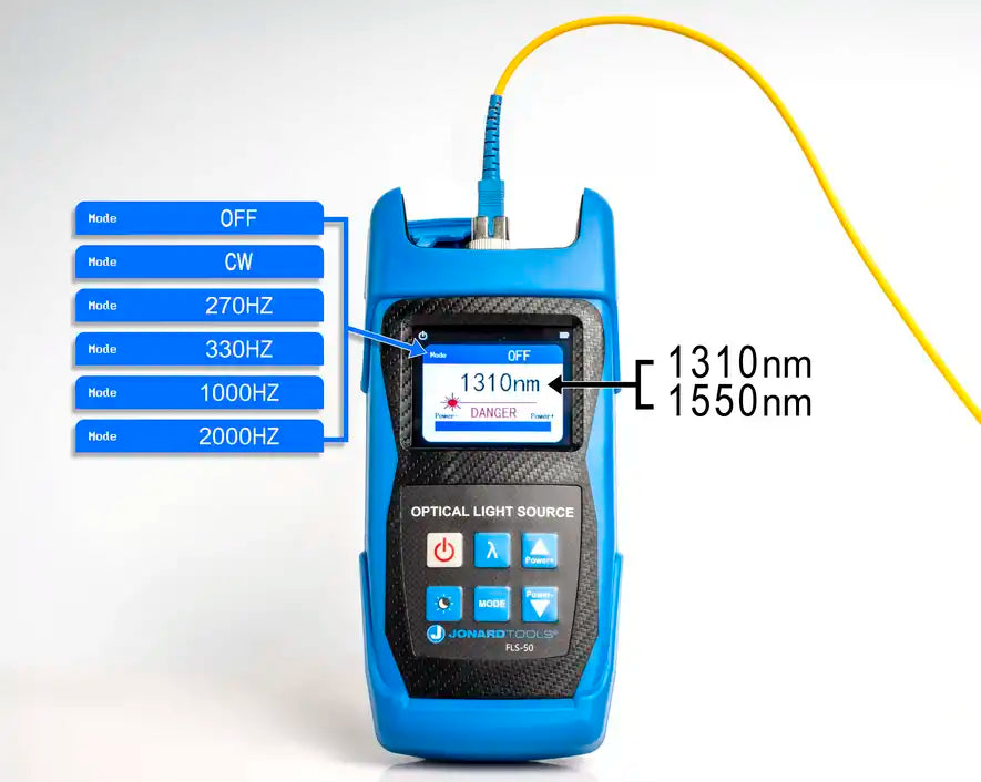Optical Light Source with FC/LC/SC Adapters for PC/UPC Connectors | FLS-50