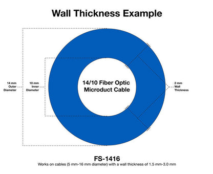 Microduct Scoring Tool, 5–16 mm | FS-1080/1416