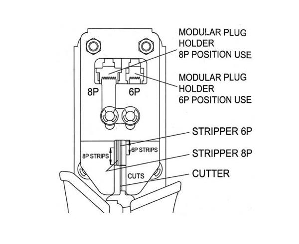 Diagram of Crimping Tool with Ratchet for RJ45/RJ12/RJ11 Connectors - Component Chart and Guide - Primus Cable