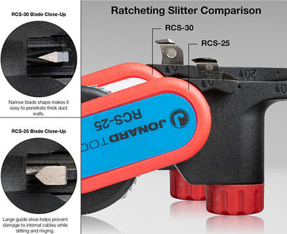 Ratcheting Duct and Cable Slitter | RCS-30