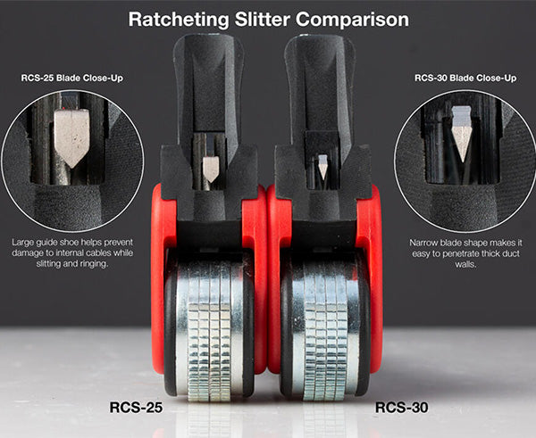 Ratcheting Duct and Cable Slitter | RCS-30