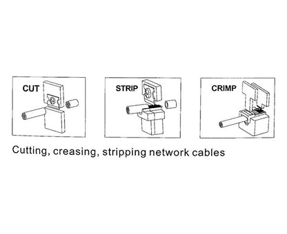 Diagram of how to Cut Crease and Strip Network Cables Component Guide - Primus Cable 