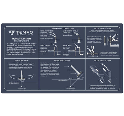 Tracker II - Cable Locator