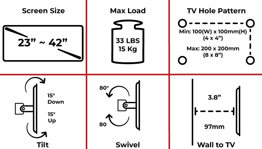 Wall Mount Bracket for LED, LCD, and Plasma Flat TVs 23" to 42"