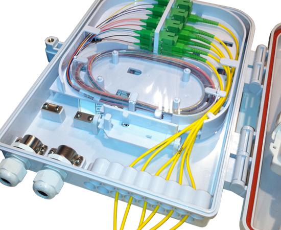 Fiber Distribution Outdoor Fiber Distribution Units – Fiber Savvy