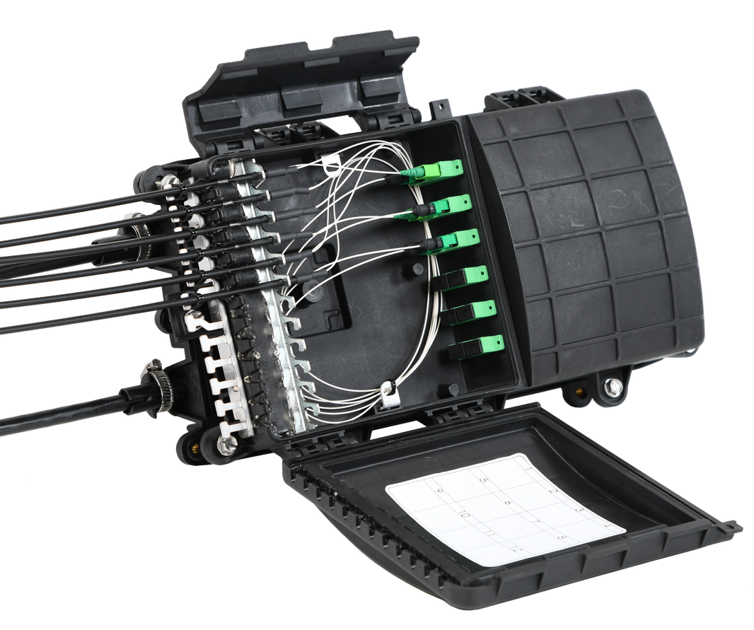 Fiber Distribution Outdoor Fiber Distribution Units – Fiber Savvy