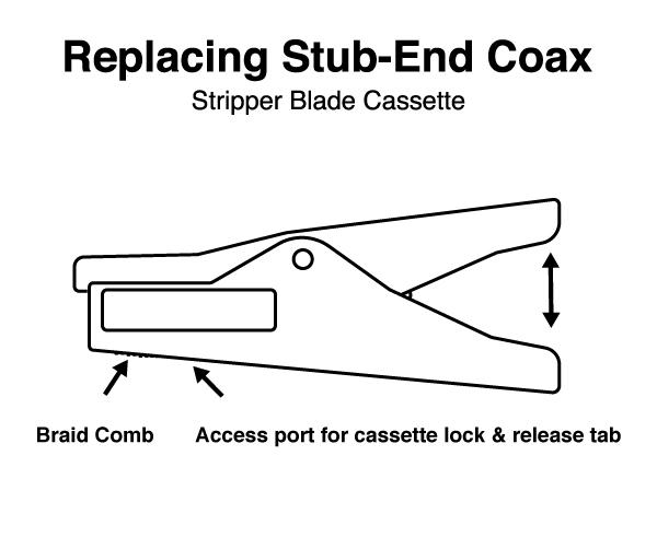Cable Stripper Instructions