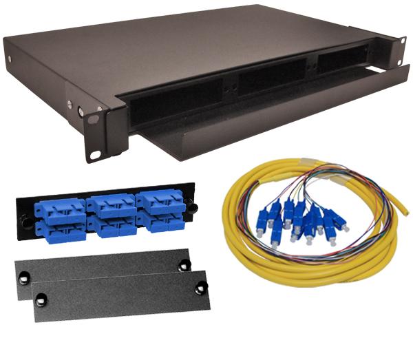SC Connectors – Fiber Savvy