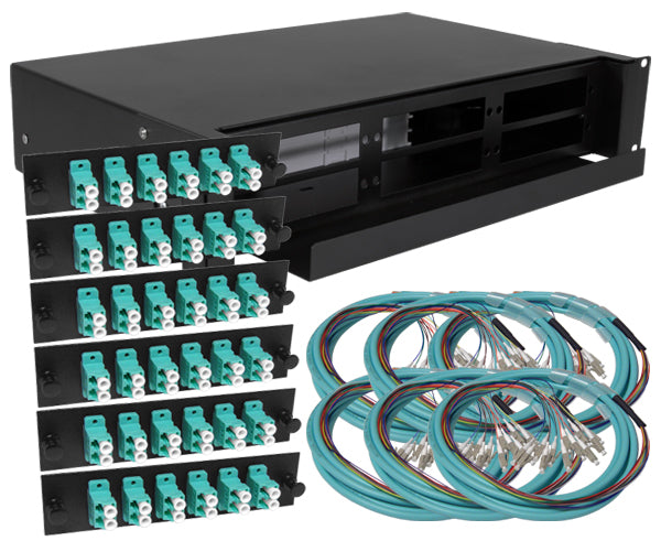Rackmount Fiber Patch Panels - Preloaded or Blank Options – tagged ...