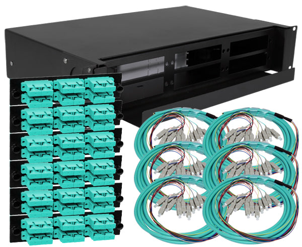 Rackmount Fiber Patch Panels - Preloaded or Blank Options – tagged ...