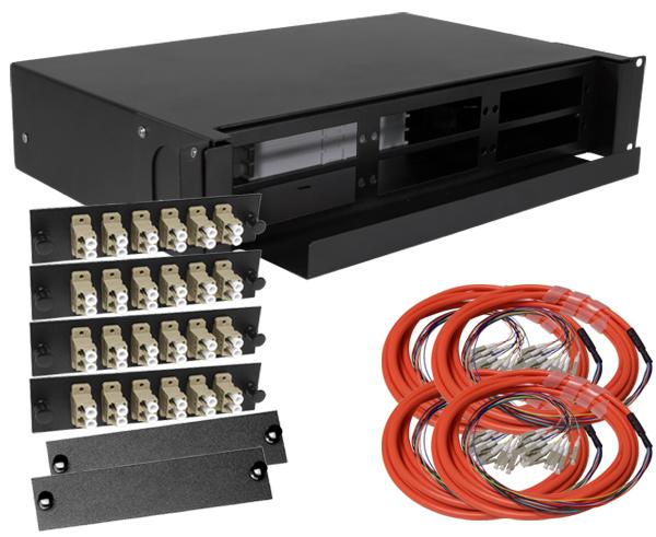 LC Connectors – Fiber Savvy