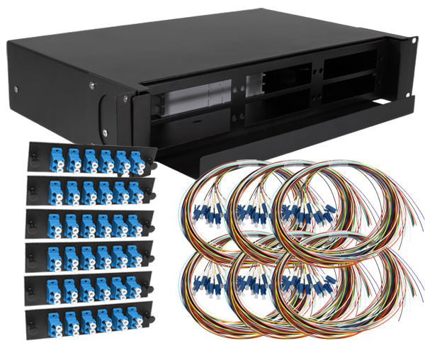 Rackmount Fiber Patch Panels - Preloaded or Blank Options – tagged ...