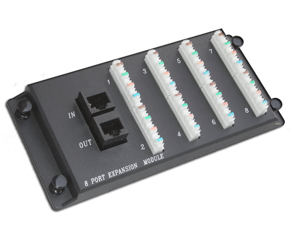 Telco Voice Expansion Module, 4x8 Configuration – Fiber Savvy