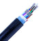 OSP Outdoor Dry Loose Tube Armored Fiber Optic Cable